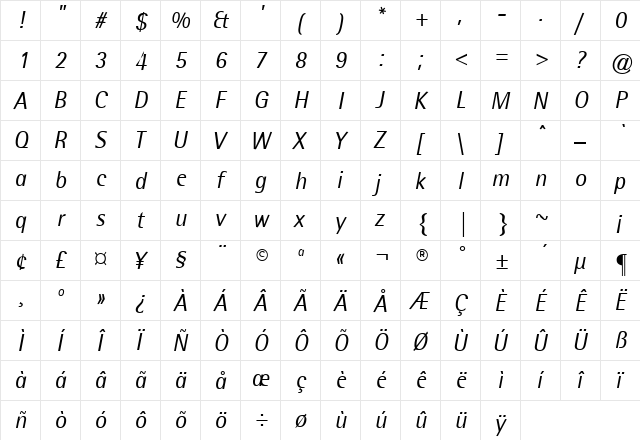 ATRotisSemiSans-Italic Regular  glyph index
