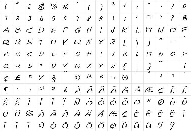 KineticSCapsSSK Italic  glyph index