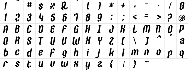 Zygoth Regular  glyph index