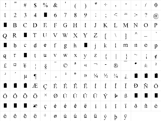 GougeDemo Normal  glyph index