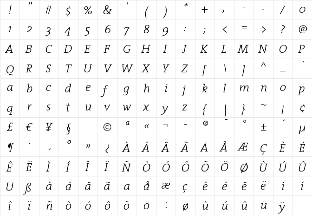 TheSerif Light Italic  glyph index
