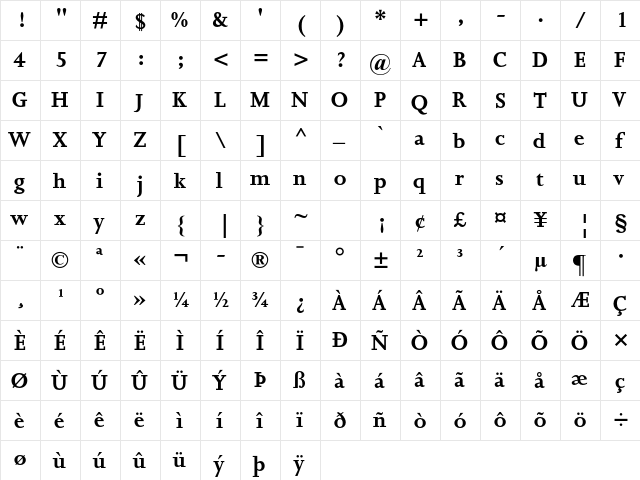 Joanna MT Pro Bold  glyph index