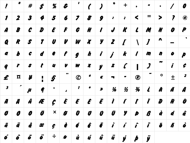 Flash P Regular  glyph index