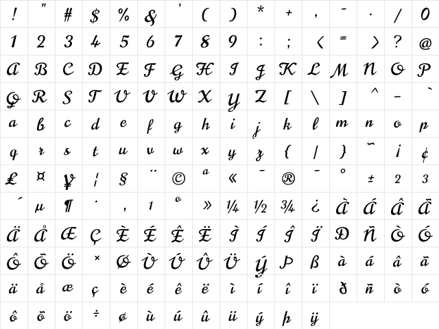 Norican Normal  glyph index