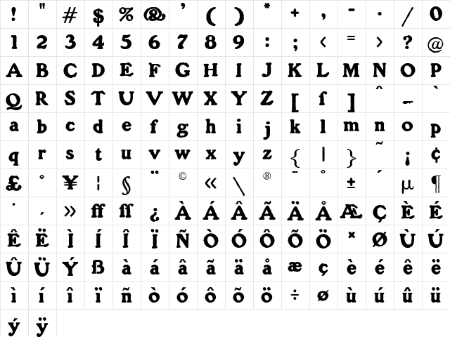 Gorilla Regular  glyph index