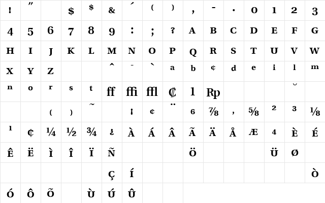 VeracityProSSK SemiBold  glyph index