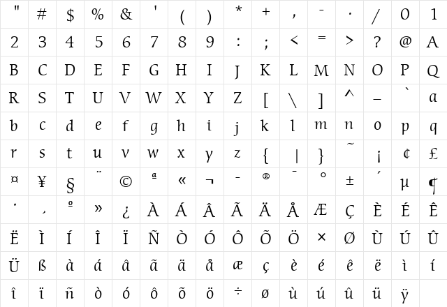 CerigoITC Book  glyph index