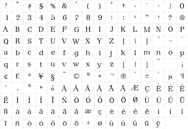 Priamos-Serial-Light Regular  glyph index