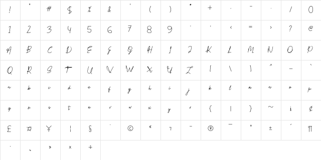 Honesty Regular  glyph index
