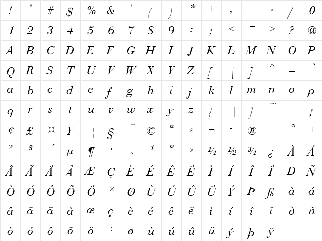 BodoniNo1URWD Italic  glyph index