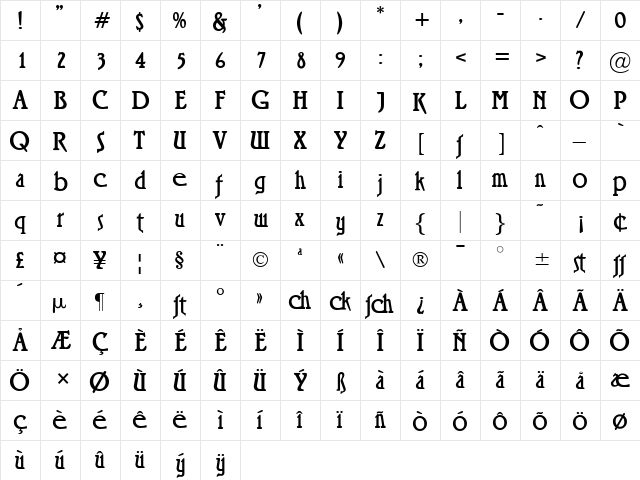 Rossano Regular  glyph index
