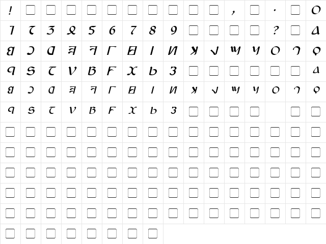 Anayanka Italic  glyph index