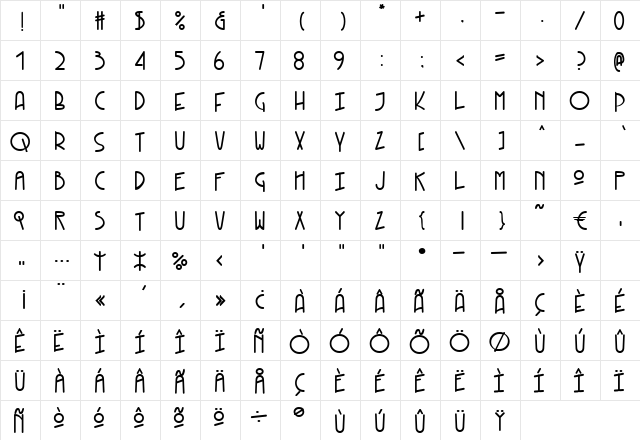 Ornament Regular  glyph index