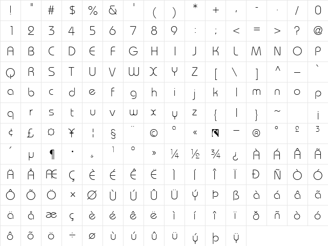 Blypa Regular  glyph index