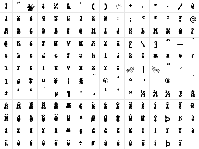 Sagittarius Becker Normal  glyph index