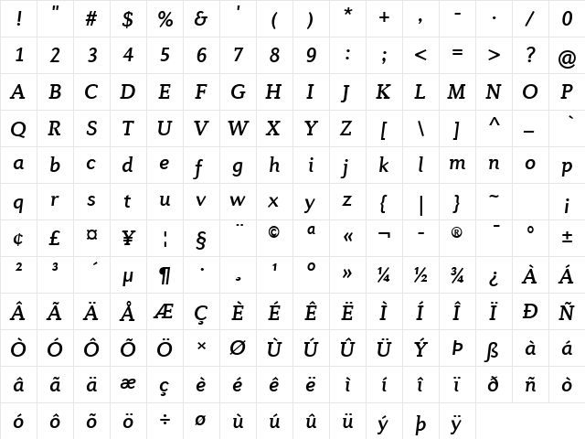 Diverda Serif Com Medium Italic  glyph index