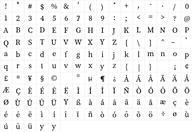 Mogella Regular  glyph index