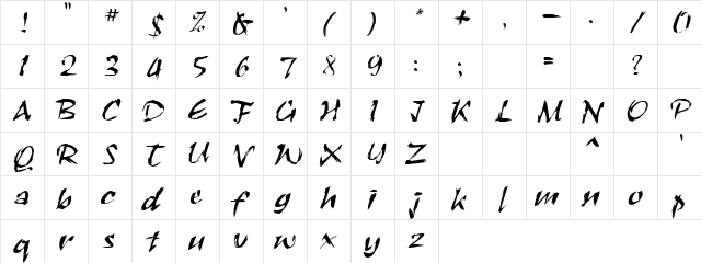 Godess Regular  glyph index