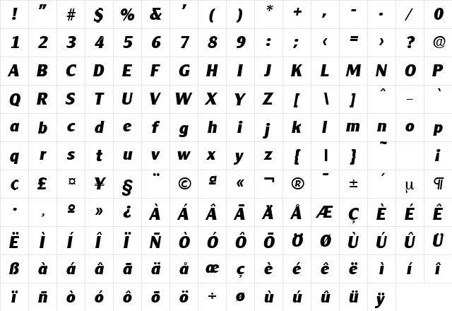 Cleargothic-Serial-ExtraBold RegularItalic  glyph index