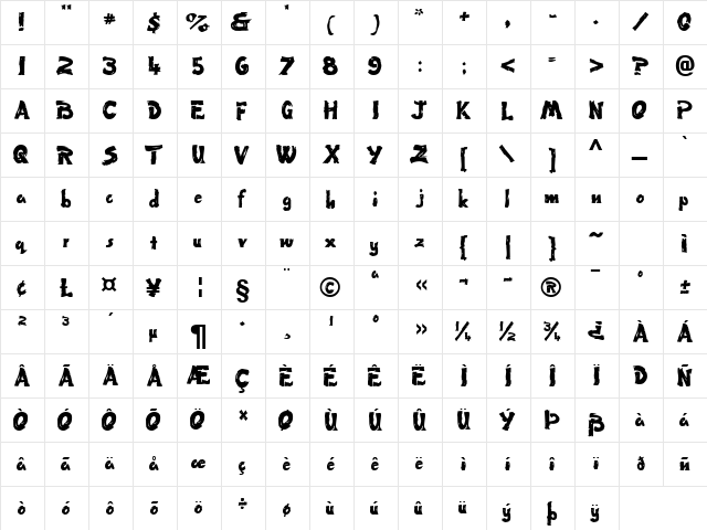 Paint Normal  glyph index