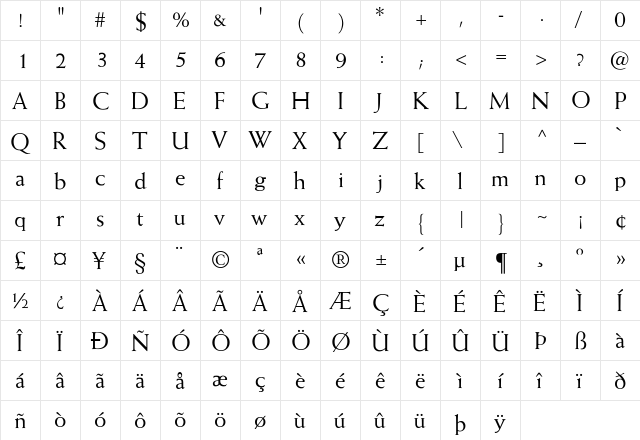 Weiss Regular  glyph index