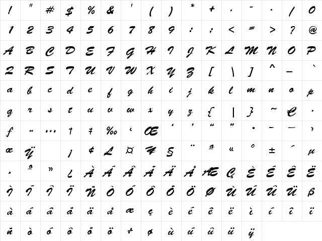 Tropical Regular  glyph index