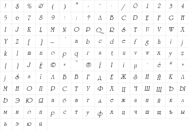 AG_University Italic  glyph index