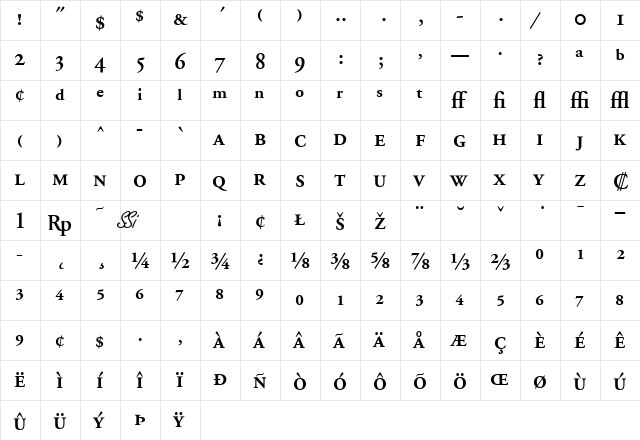 Garamond Pro SSi Semi Bold  glyph index