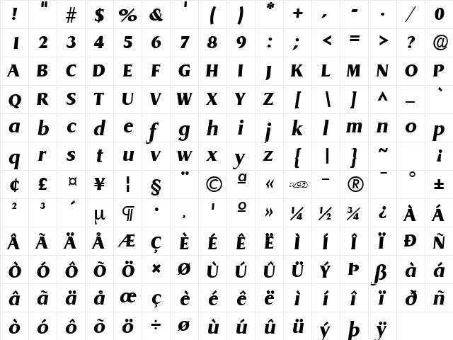 Griffon Extrabold Italic  glyph index