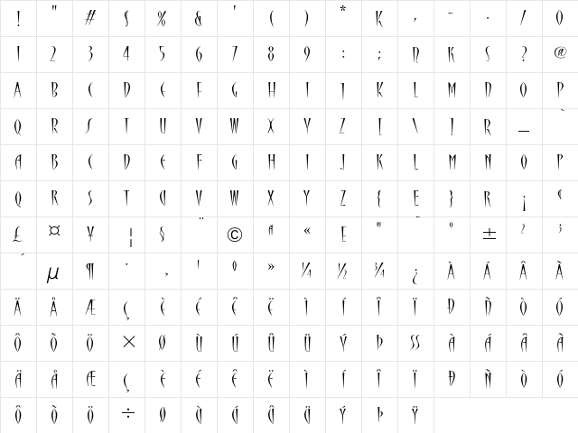 Cherie ITC Regular  glyph index
