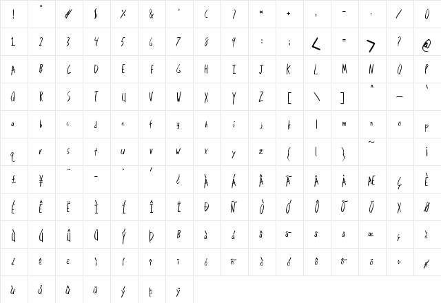 BrackishPond Regular  glyph index