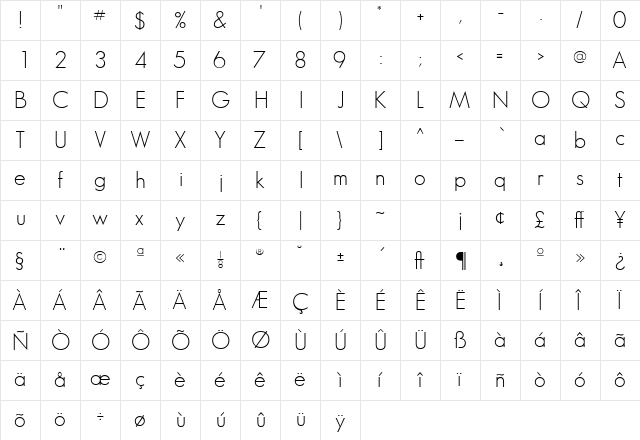 Sanderson Regular  glyph index