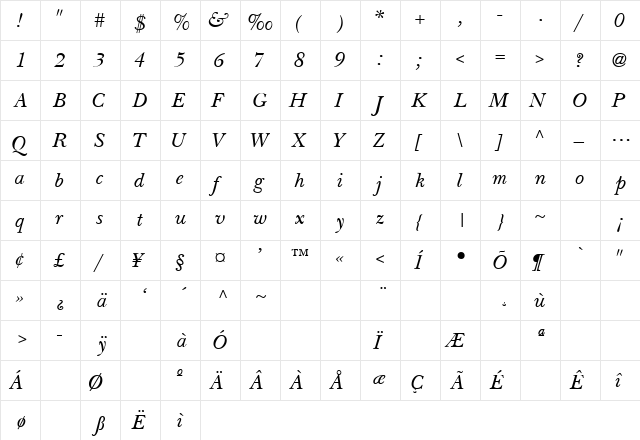 BaskervilleLightSSK Italic  glyph index