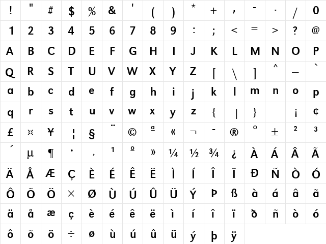 URWGroteskTNar Regular  glyph index