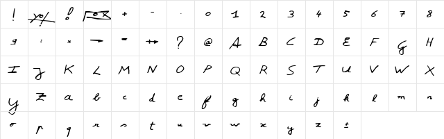 Steven2 Hand  glyph index