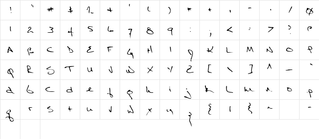Richard Regular  glyph index