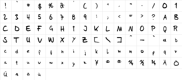 Sam's Handwriting Regular  glyph index