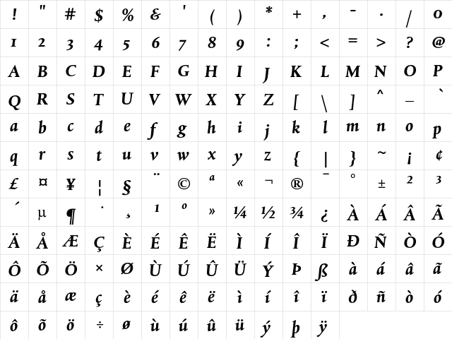 DTLAlbertinaST Bold Italic  glyph index