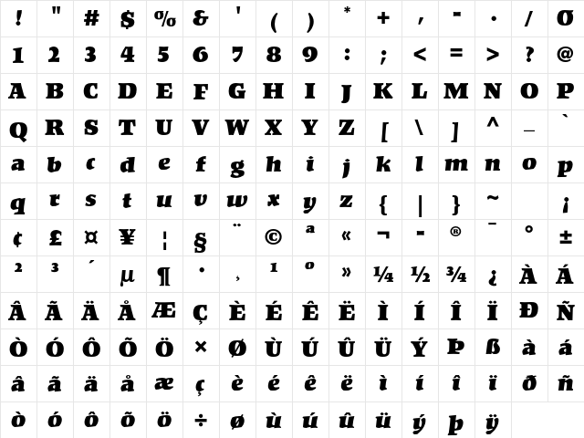 Kompakt LT Std Black  glyph index