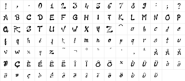 Raslani the Pharaoh Regular  glyph index