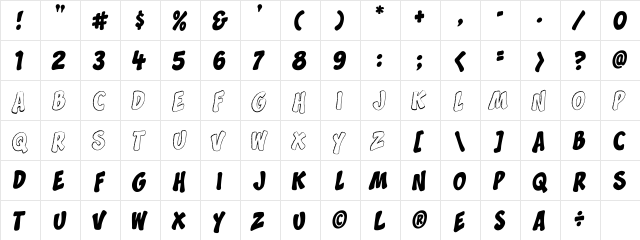 CCSplashdown Medium  glyph index