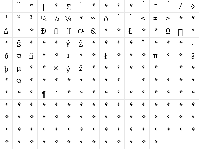 PageSerif-LightExpert Regular  glyph index