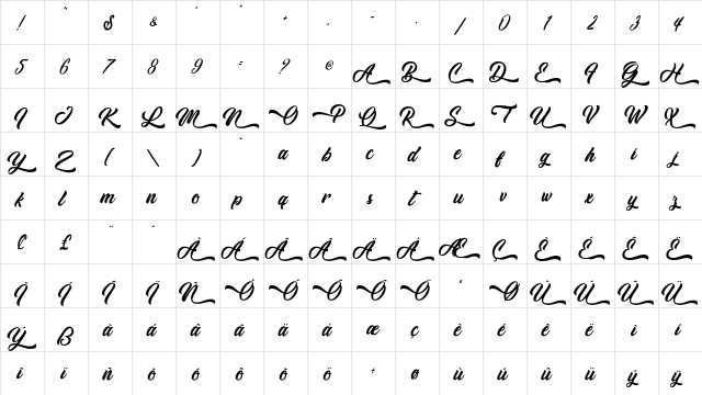 Cheetah Kick - Personal Use Regular  glyph index
