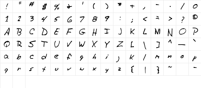 Riggs Regular  glyph index