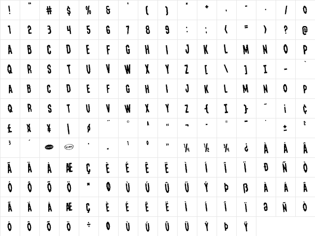 Yummy Mummy Rotated Regular  glyph index