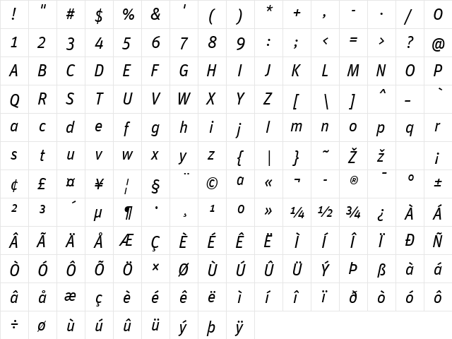 Unit-RegularAlternateItalic Regular  glyph index