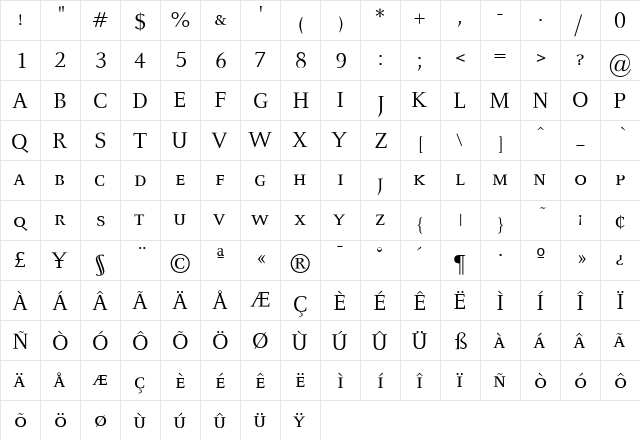 CelesteCaps Regular  glyph index