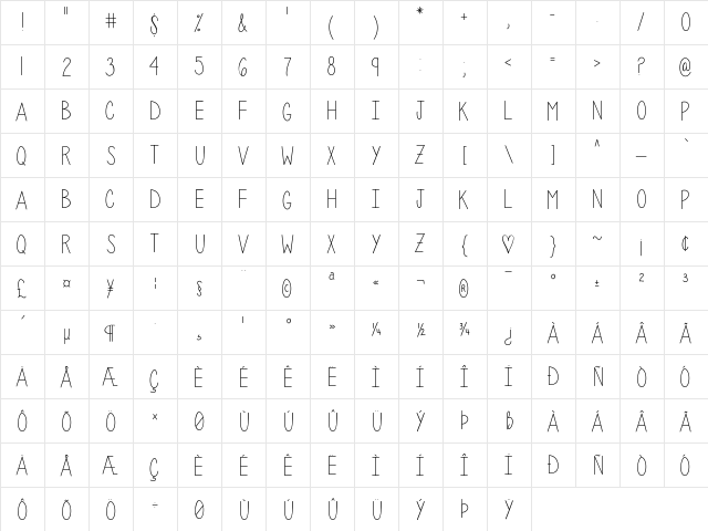PenelopeAnne Medium  glyph index