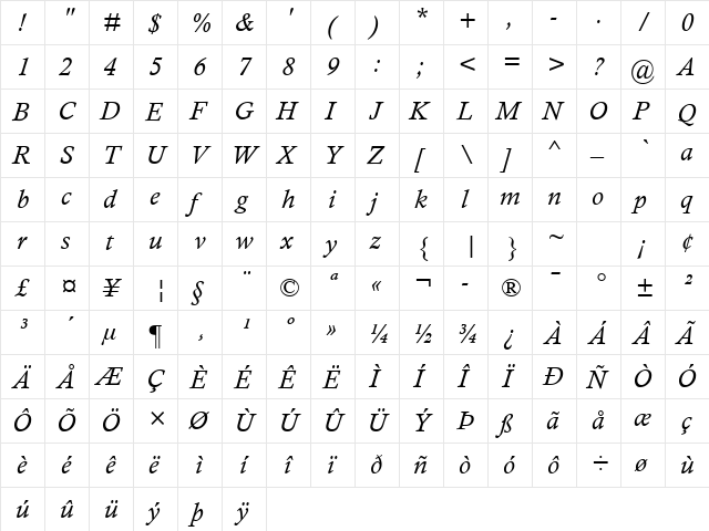 Calisto MT Italic  glyph index