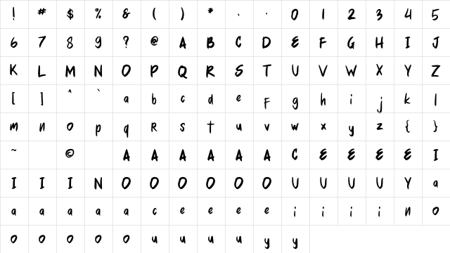Mellurack Regular  glyph index
